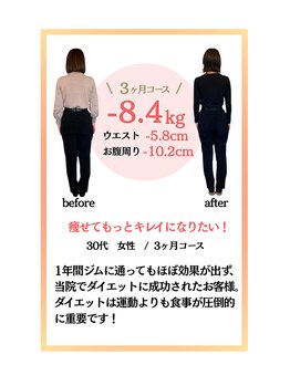 リスリム(Re:slim)/キレイになりたいなら「今」