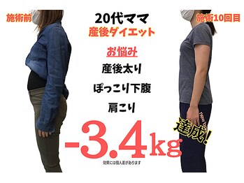 ニノ治療院(Nino治療院)/産後ダイエット結果