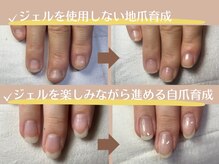 ネイルブルームーン(Nail Blue Moon)