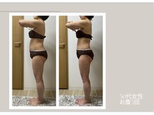 ビューティーサロン アール(R)/痩身マシーンお腹