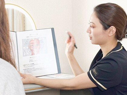 ジゼル(Giselle)の写真