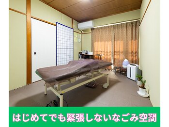 まごんて整体院/腰痛/巻き肩/反り腰/猫背/肩こり