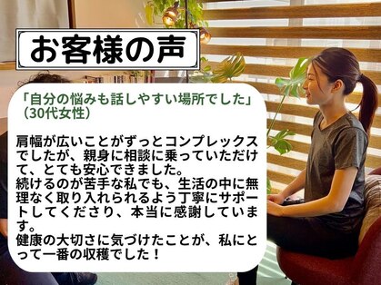 ウィービング(Weaving)の写真