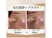 サロン ド ミコラ(salon de Micora)