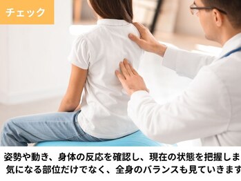 名古屋鍼灸 美容健康院/チェック
