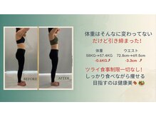 ヤヤ(YAYA.)