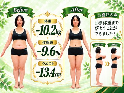 脂肪燃焼・痩身ダイエット コアの樹美容整体院 名古屋大須店の写真