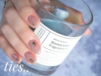 タイズ 大阪福島(ties..)