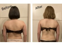 アネラ(Anela)の雰囲気（週1のケアで2ヶ月間3食食べてるのにこの結果）