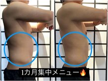 リメイクボディ センダイ(Re.Make Body SENDAI)/ズボンにお肉がのる人はこれ！！