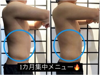 リメイクボディ センダイ(Re.Make Body SENDAI)/ズボンにお肉がのる人はこれ!!