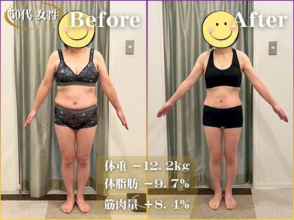 ダイエットサロンの写真