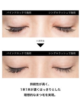 ルラン(luran)/ バインドロック☆