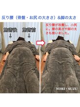 ノリスズ(NORI SUZU)/骨盤矯正・反り腰改善・小尻