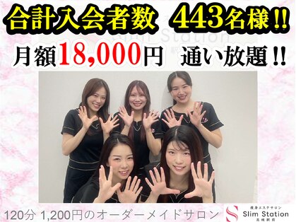 スリムステーション 高槻駅前(Slim Station)の写真