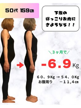 まつもと美容整体 整骨院/ダイエットプログラム