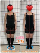 サザンクロス 羽生店/