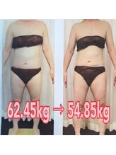 ボディエステティック アクアオーラ 富山店/ー７．７５ｋｇ