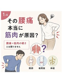カワル整体 上通り院/腰痛の種類［肩こり/整体］