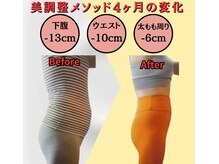 さやピラの雰囲気（オンラインでもしっかり身体変えれる）