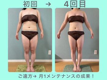 ビーナイス ビューティー(Be Nice Beauty)/月1ペース　環境→行動→結果OK