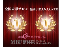 MBF整体院 矢板院