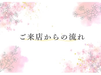 ドクター小顔 銀座店(Dr.小顔)/ご来店からの流れ