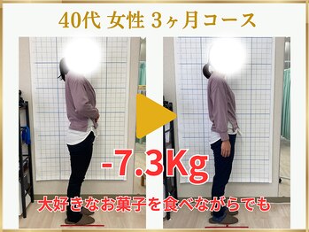 東広島あい整体院/40代ダイエット実績