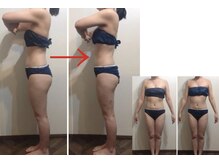 ピアリーノ(Pialino)/28歳　３ヶ月