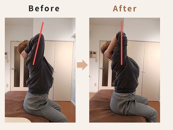 ハリデイズ/40代-腰痛、手首の痛み