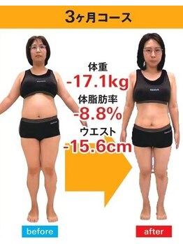 永井美容整体院/3カ月-17キロ!