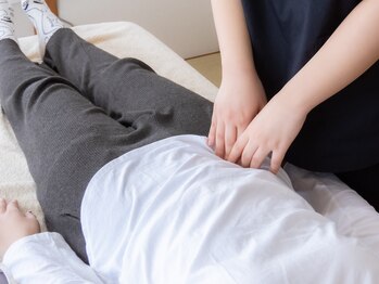 サンテ/施術スタート