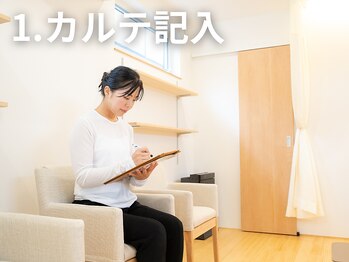 のと整体 金沢本院/分かる範囲で大丈夫です