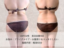 エクストリミティ 国立店(EXTREMITY)/お客様の変化