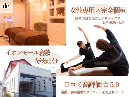 リベル(Libelle)の写真