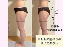 ヨサパーク プア あざみ野(YOSA PARK Pua)/プレミアムコースお客様の変化♪