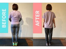 アクト(ACT)/ビフォーアフター