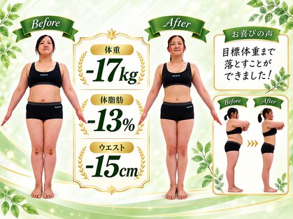 脂肪燃焼・痩身ダイエット コアの樹美容整体院 名古屋大須店の写真