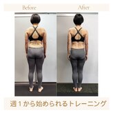 ワハハフィットネス 大阪 緑地公園駅前店(WAHAHA fitness)