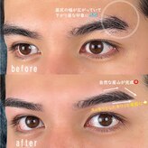 フォフォ 自由が丘店(Fofo)