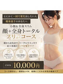 アプロ(Aphro)/顔も体も一気に変化