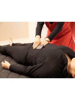 くびれを手に入れたい