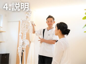 のと整体 金沢本院/わかりやすいと評判です