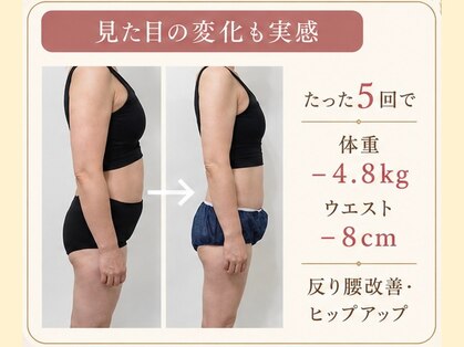 クロス(Cross)の写真