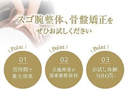 一宮白旗通整体院『腰痛/肩こり/骨盤矯正』の写真