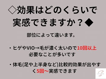 ケトリーナ/メンズ脱毛するならケトリーナで