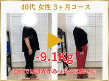 東広島あい整体院/40代ダイエット実績