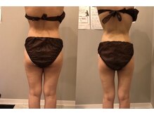 プシュケ(PSYCHE)/-8キロ達成★