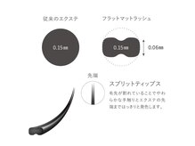 【太さ/0.15ミリ】【長さ/8～13ミリ】をご用意しております♪