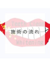 ティースクリーン(Teeth Clean)/